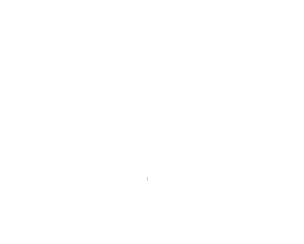 Periodic Table